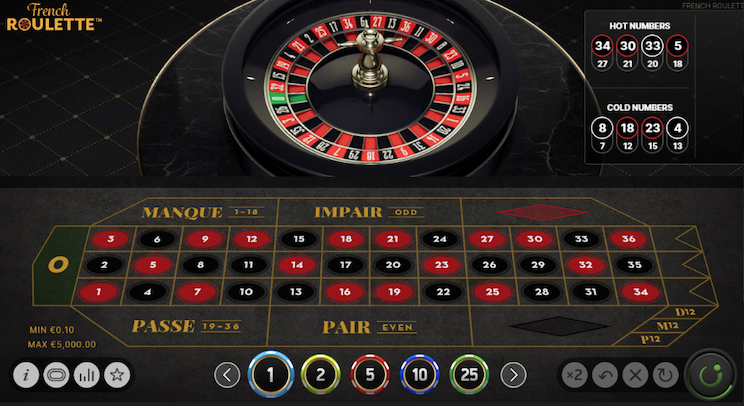 Roulette Strategies – Separating Myth From Math