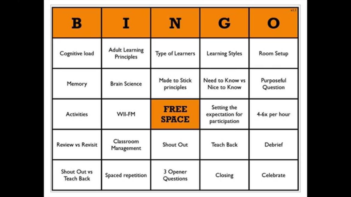 Integrating Bingo into Classroom Activities for Interactive Learning
