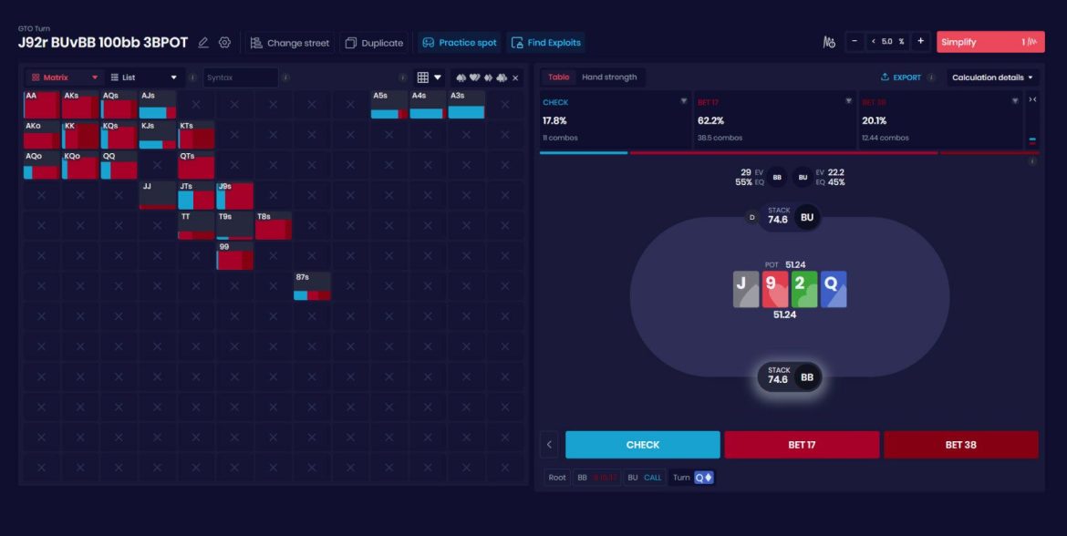 The Intersection of Poker and Behavioral Economics for Smarter Decisions